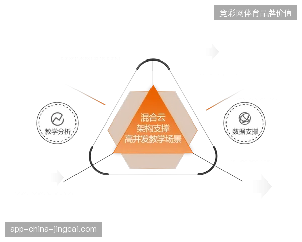 杭州亚运场馆远程制作系统完成架构升级，高并发信号调度效率提升四成
